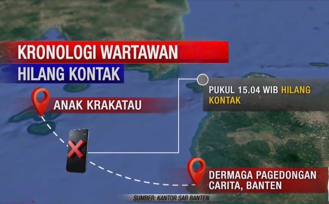 Hubungan seluler terputus total pada pukul 15.04 WIB. Titik koordinat terakhir tercatat di 6°14'40.52"S 105°40'49.48"E, atau berjarak sekitar 9,98 mil laut dari daratan.(foto: ist)